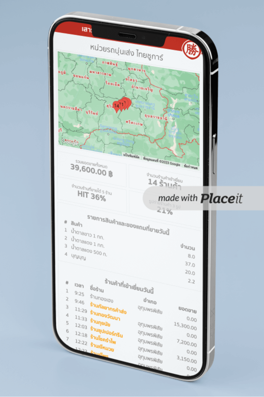 Responsive image